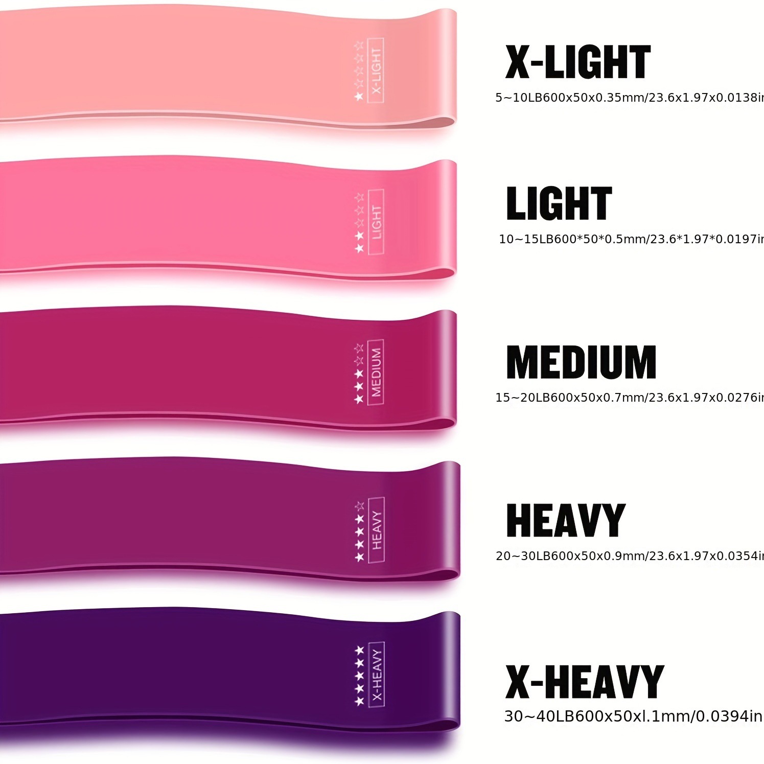 5-Piece Color Resistance Band  - огляд і ціна Pilates Yoga Kit