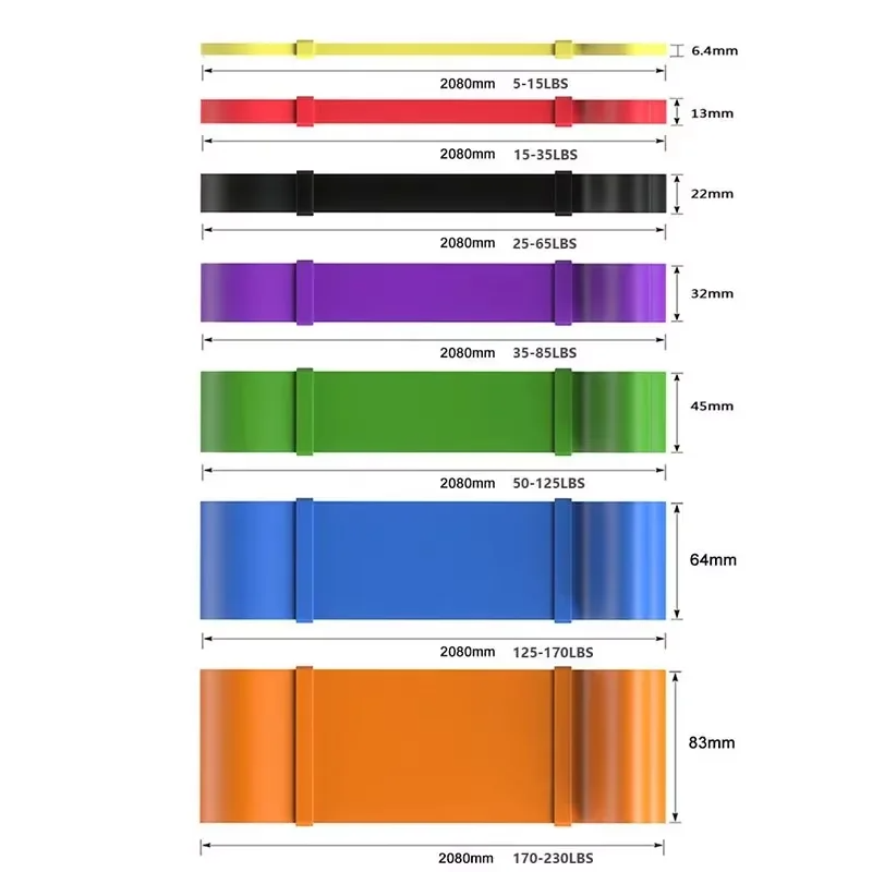 Heavy-Duty 7 Levels Resistance - огляд і ціна Pilates Yoga Kit